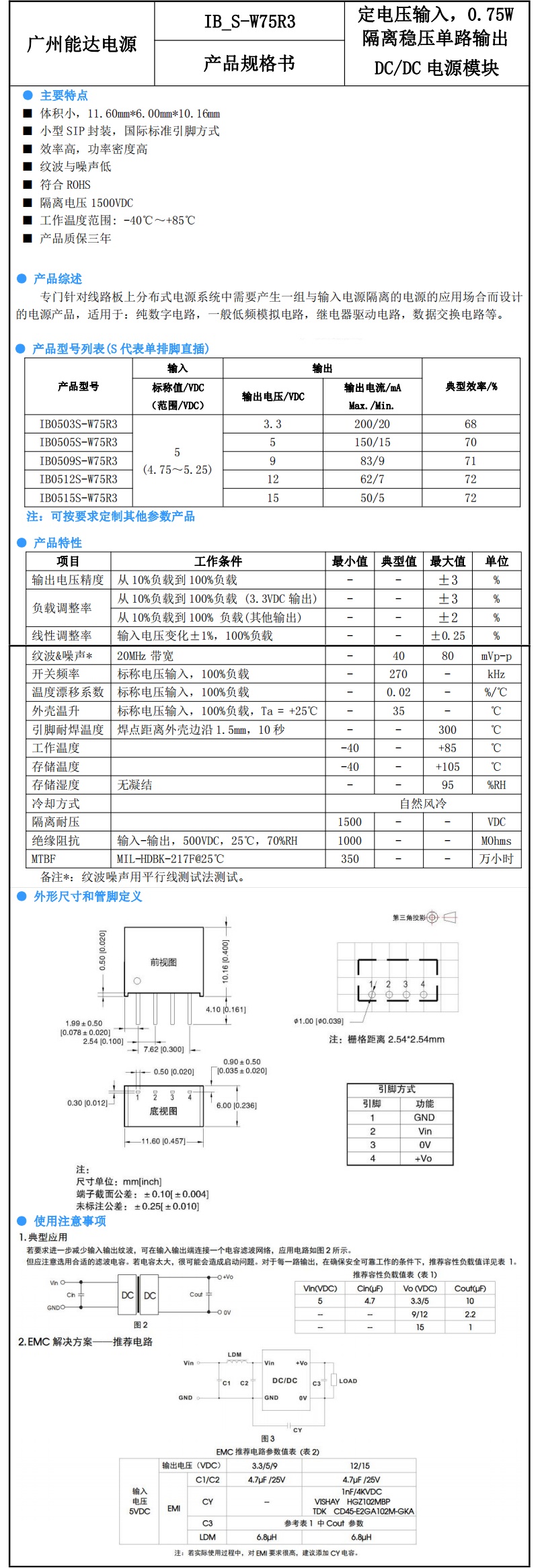 B0505S-W75R3Ԕ.jpg